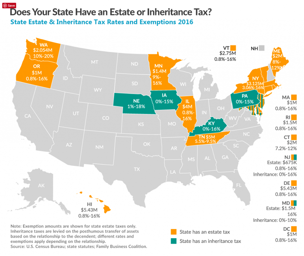 do-you-have-to-pay-taxes-on-an-inheritance-investorwize